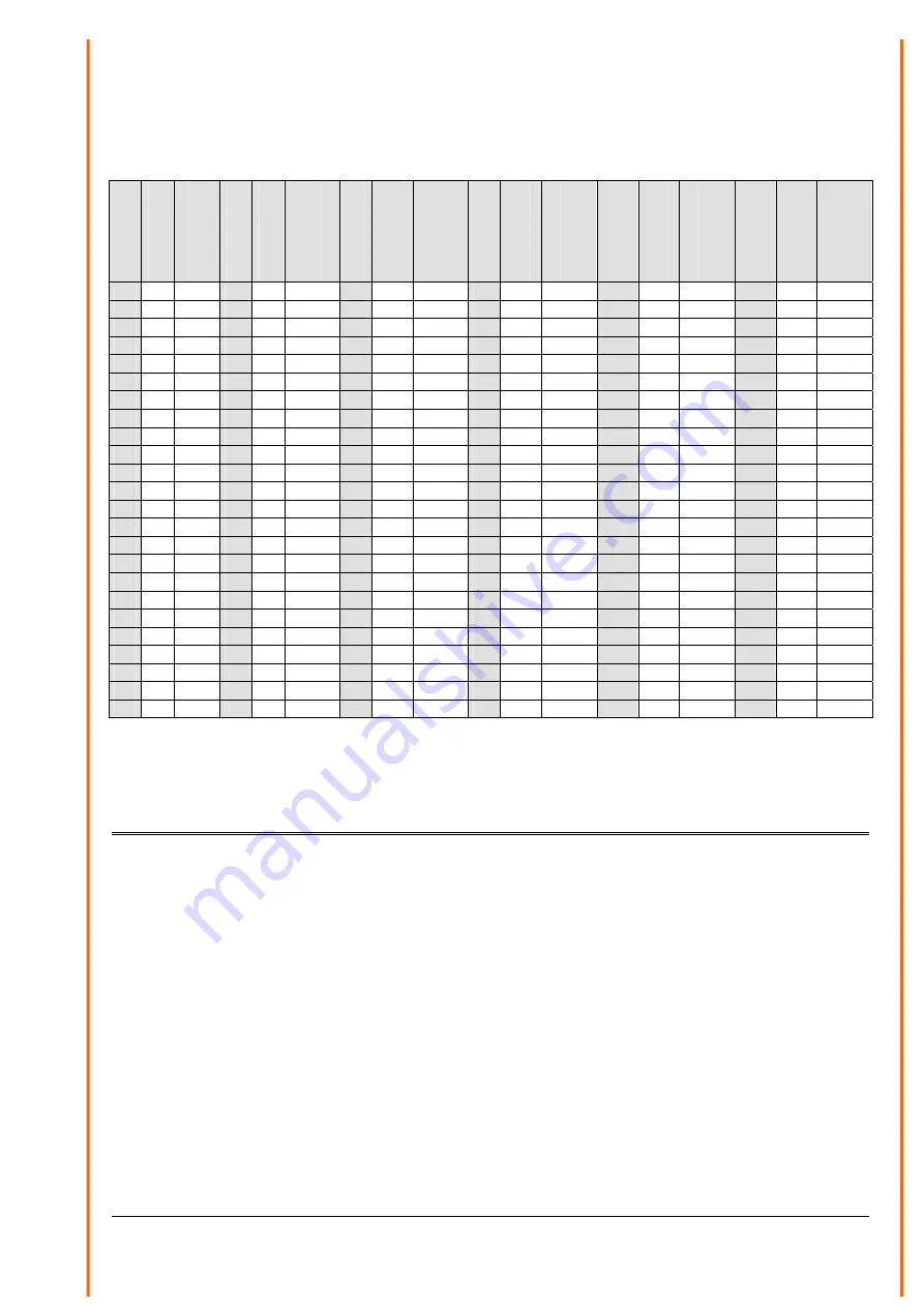 ADOLF THIES CLIMA 4.3324.32.000 Instructions For Use Manual Download Page 5