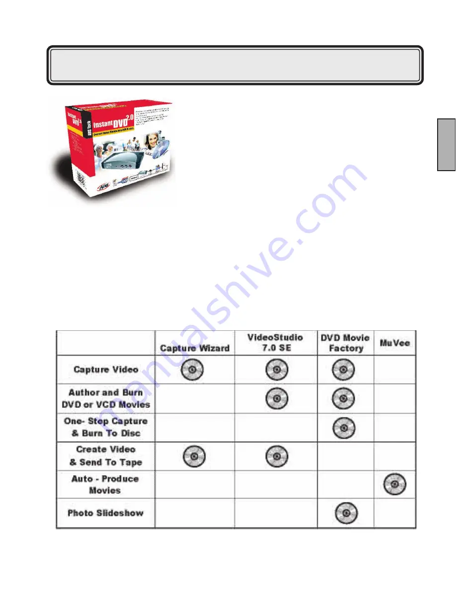 ADS Technologies INSTANT DVD 2 User Manual Download Page 41