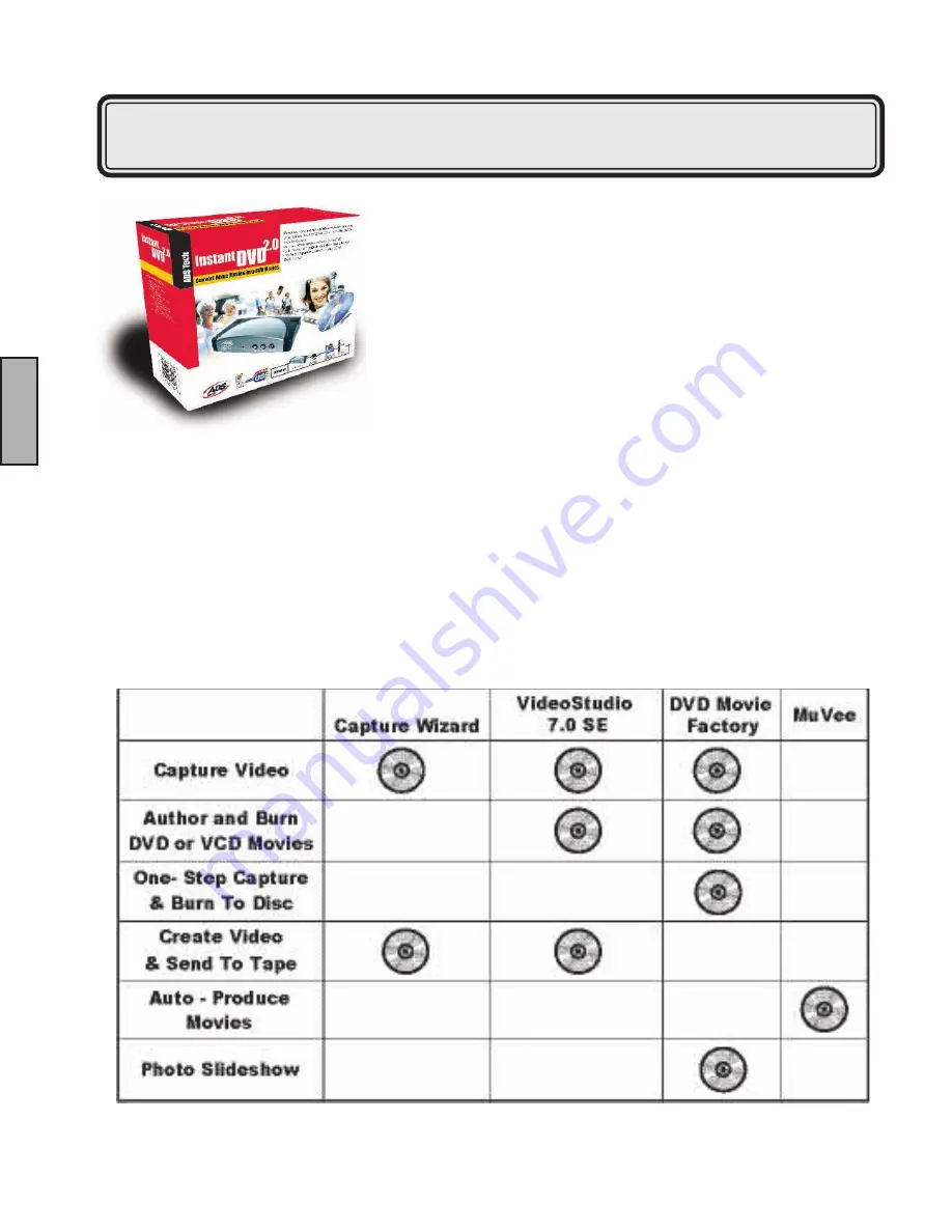 ADS Technologies INSTANT DVD 2 User Manual Download Page 76