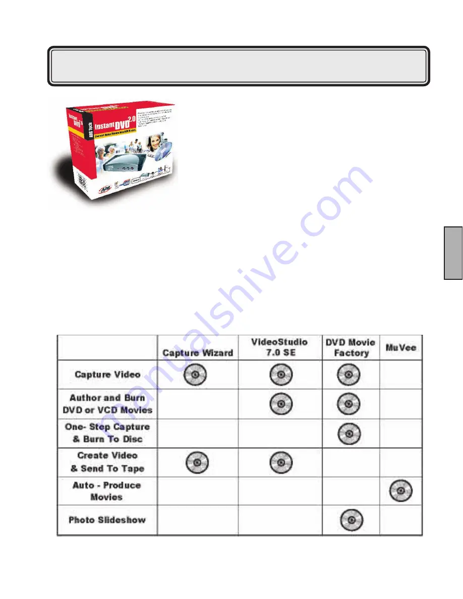 ADS Technologies INSTANT DVD 2 User Manual Download Page 111