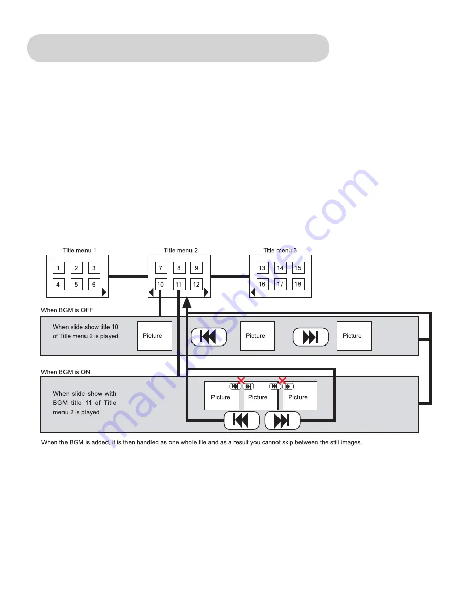 ADS Technologies INSTANT MUSIC FOR MAC - User Manual Download Page 48