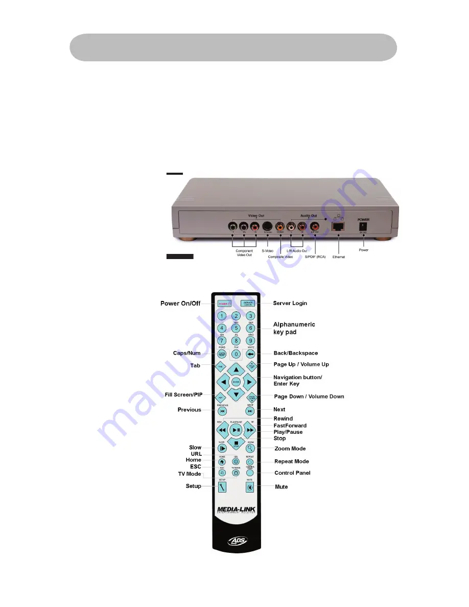 ADS Technologies MEDIA-LINK User Manual Download Page 21