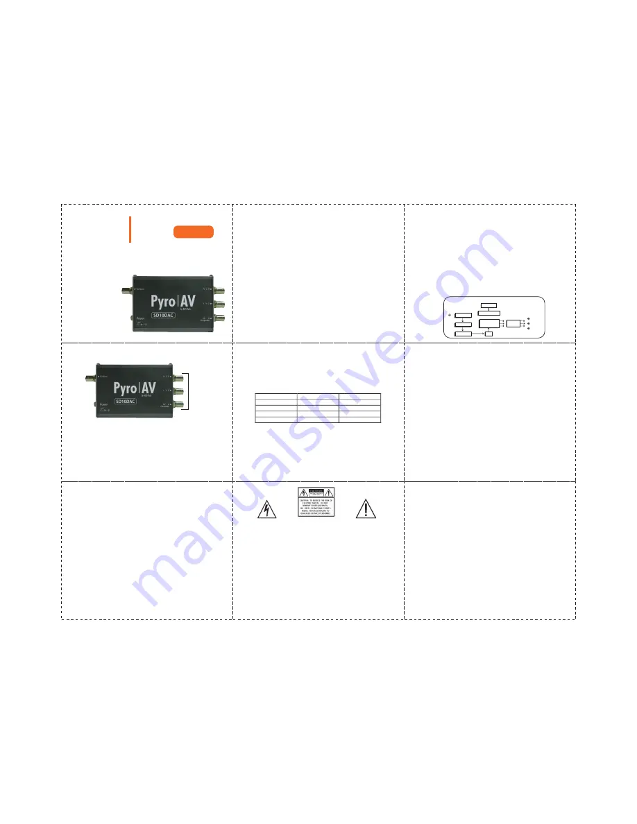 ADS Technologies PVC-920 Quick Manual Download Page 1