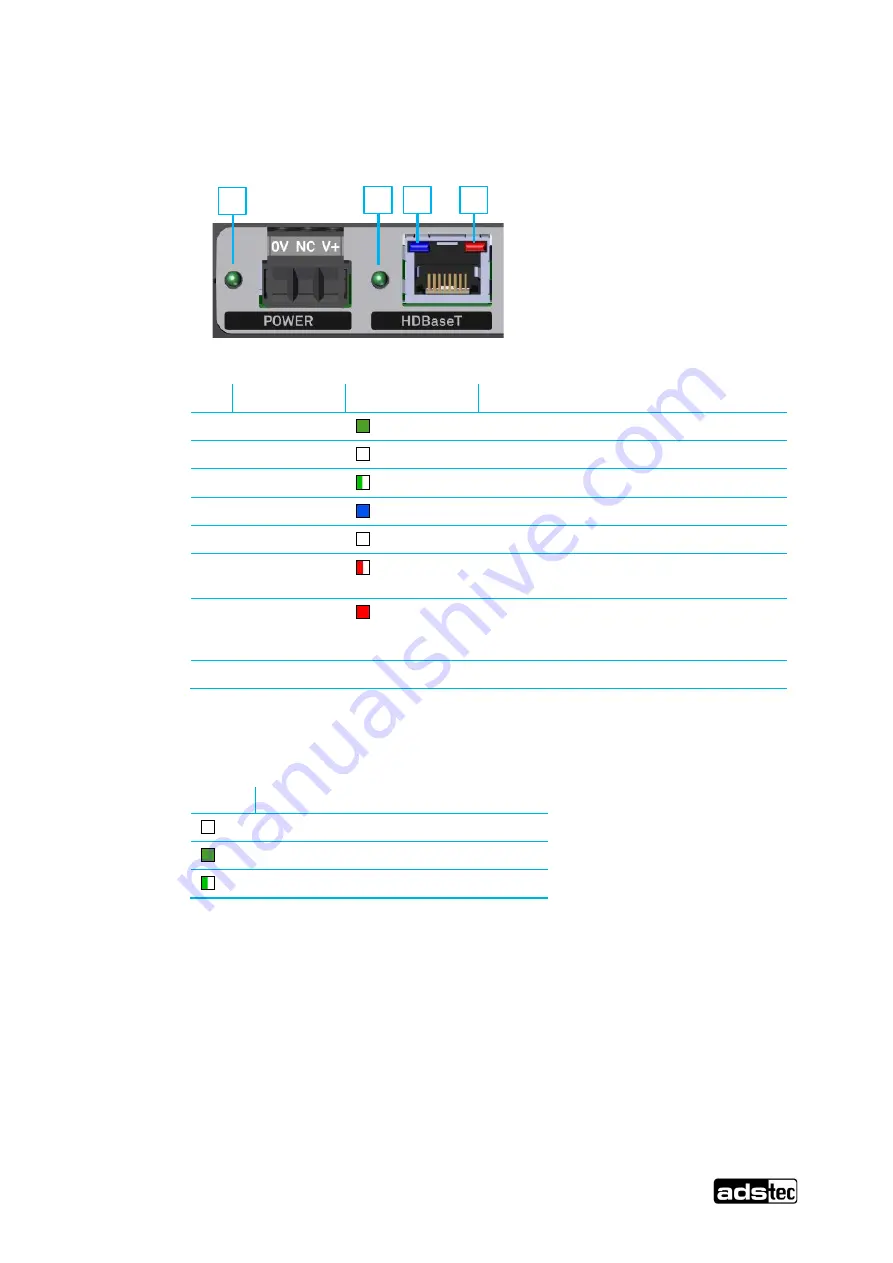 adstec HDBTBOX-RX Instruction Manual Download Page 19