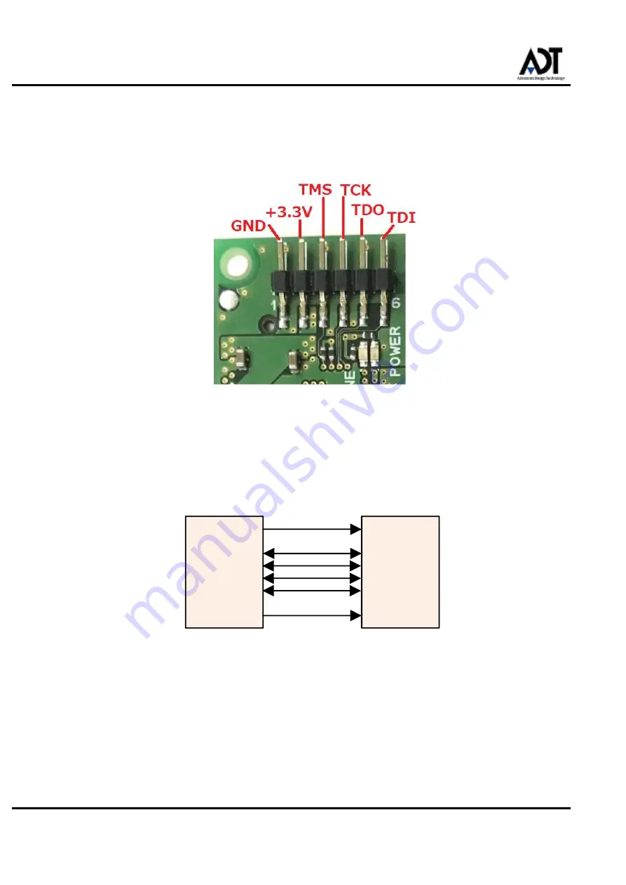 ADT ADZBT1 HP Скачать руководство пользователя страница 10