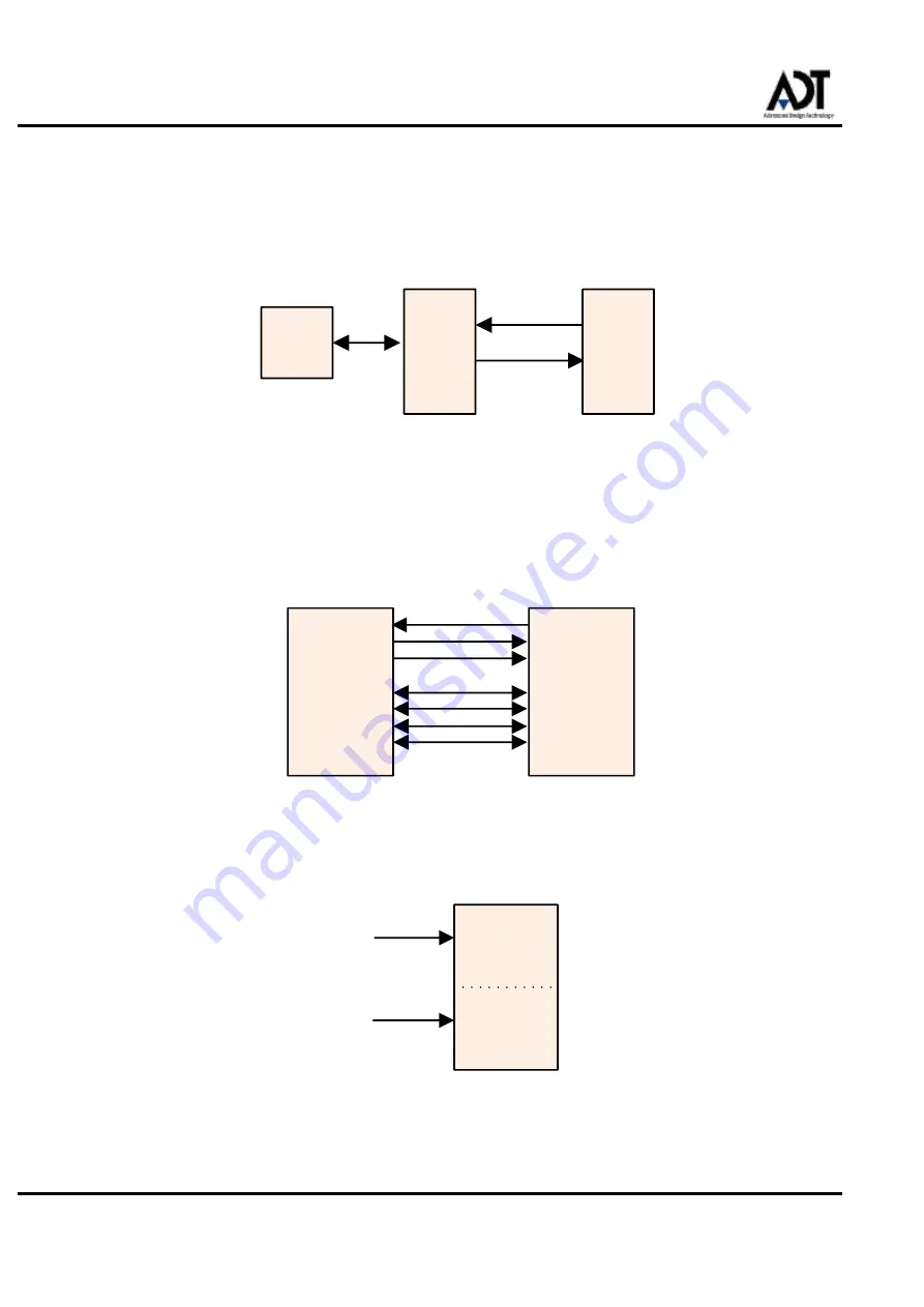 ADT ADZBT1 HP User Manual Download Page 11