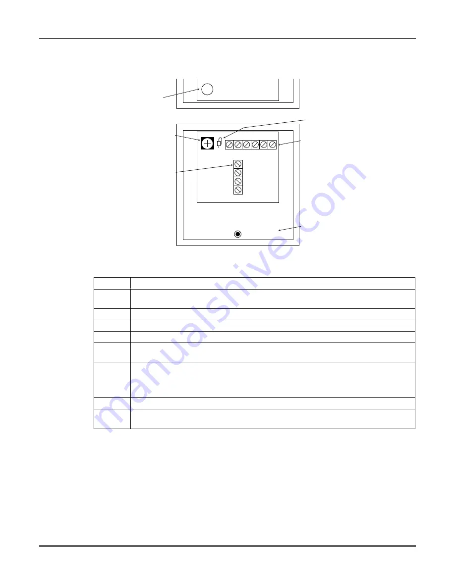 ADT Commercial Fire & Burglary Alarm System FOCUS 200 PLUS Installation And Setup Manual Download Page 50