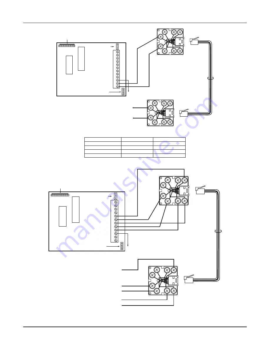 ADT Commercial Fire & Burglary Alarm System FOCUS 200 PLUS Installation And Setup Manual Download Page 79