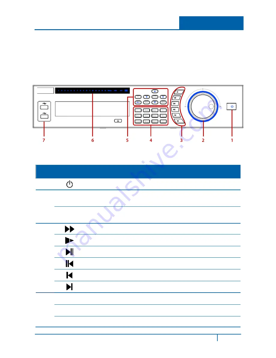 ADT DVR7800S-U Series User Manual Download Page 11