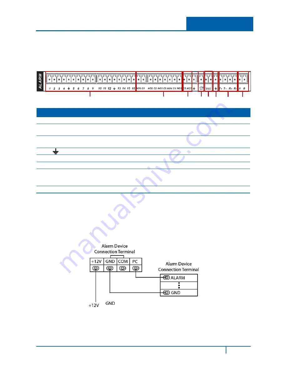 ADT DVR7800S-U Series User Manual Download Page 14