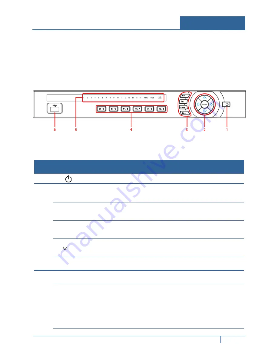 ADT NVR32**-P Series Скачать руководство пользователя страница 11