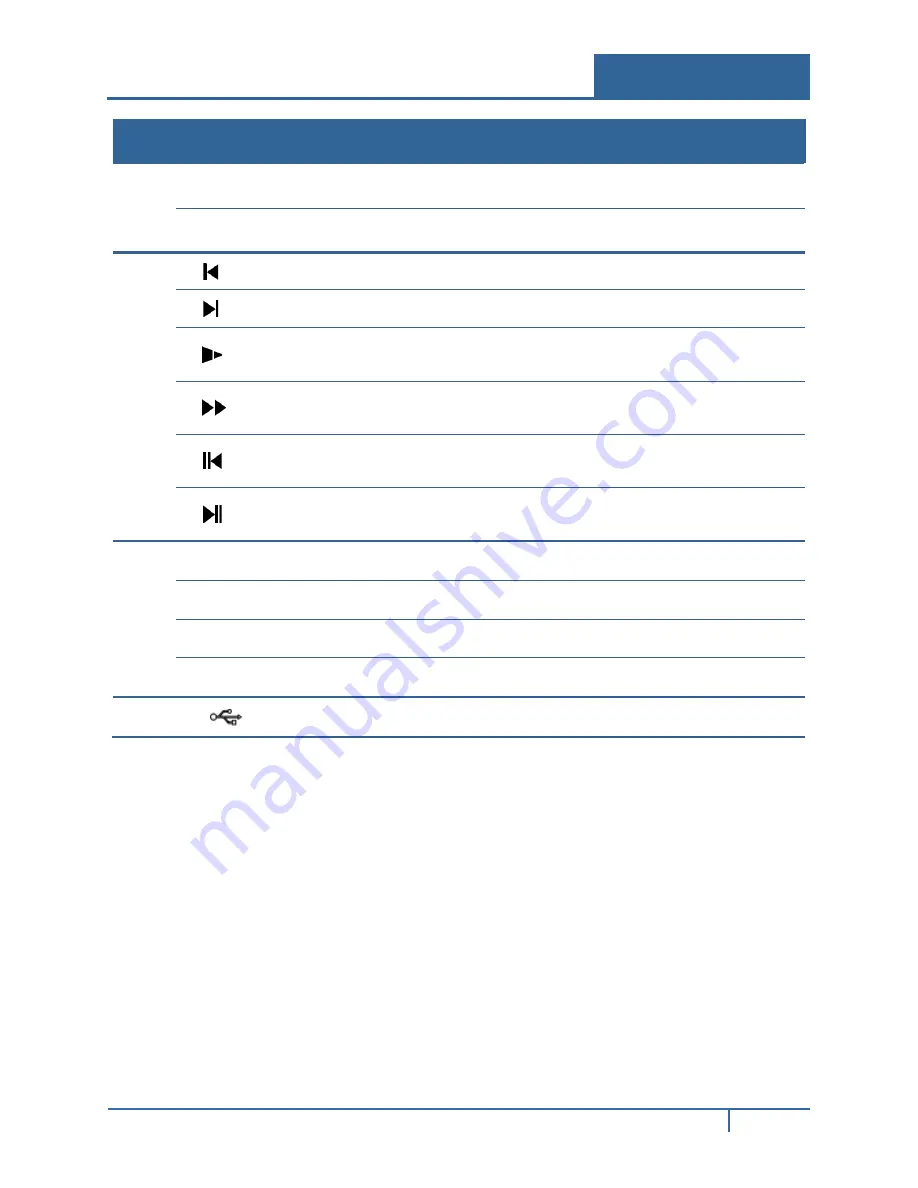 ADT NVR32**-P Series User Manual Download Page 12