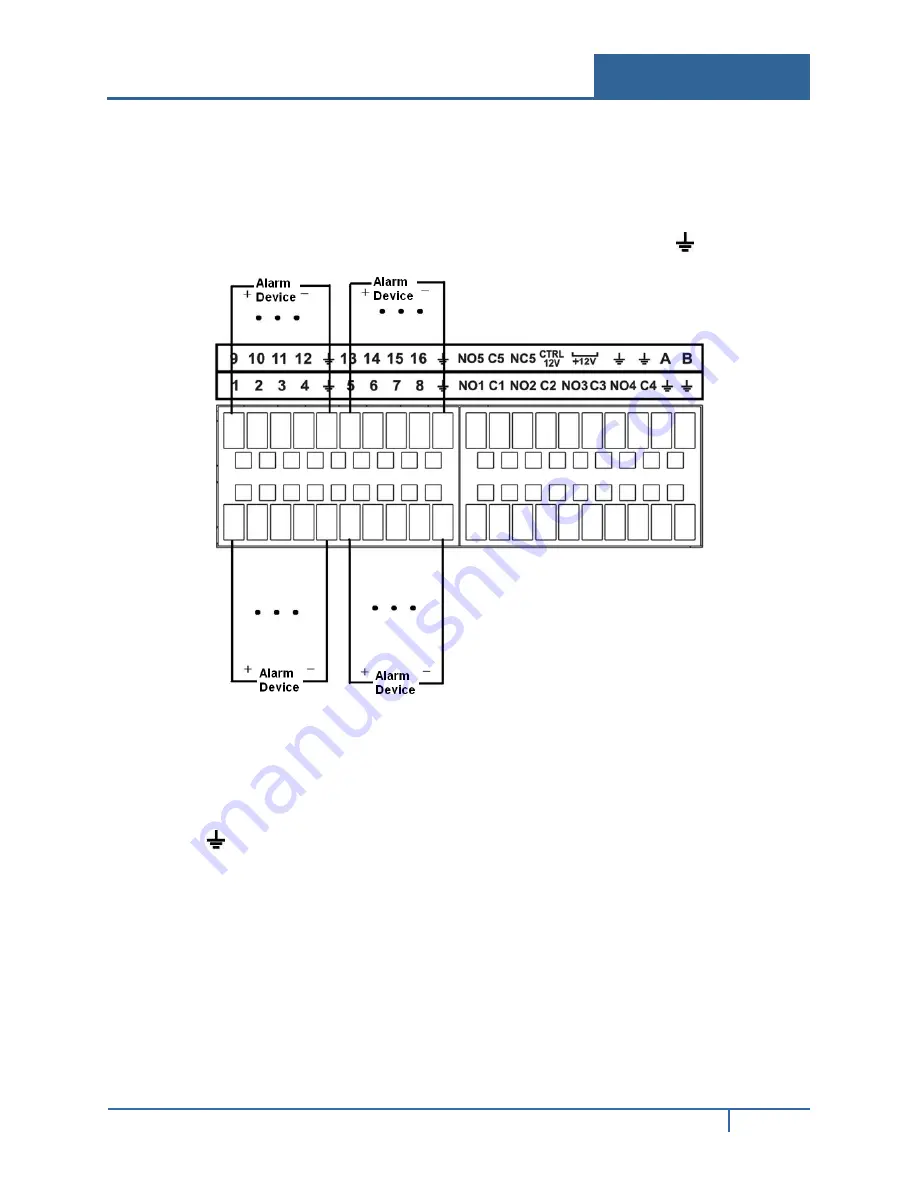 ADT NVR32**-P Series User Manual Download Page 15