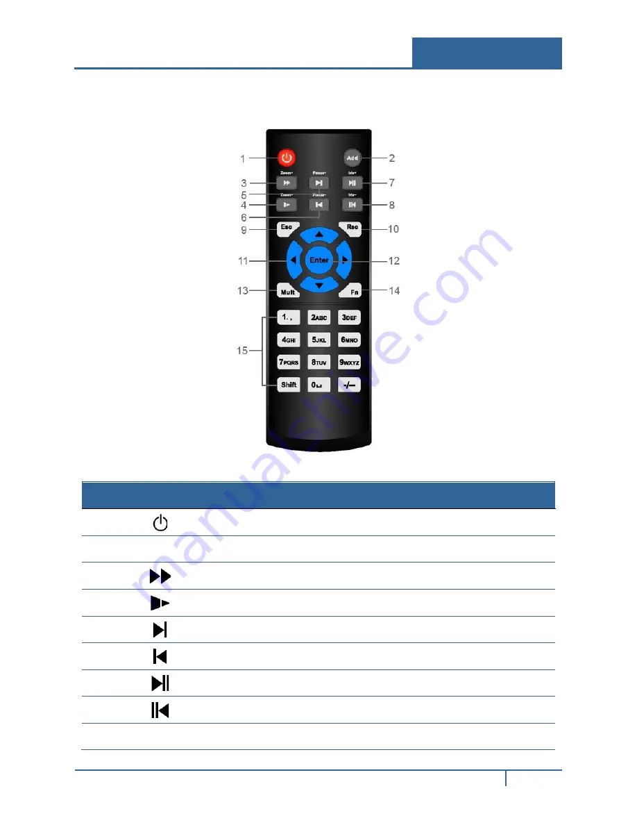 ADT NVR32**-P Series User Manual Download Page 18