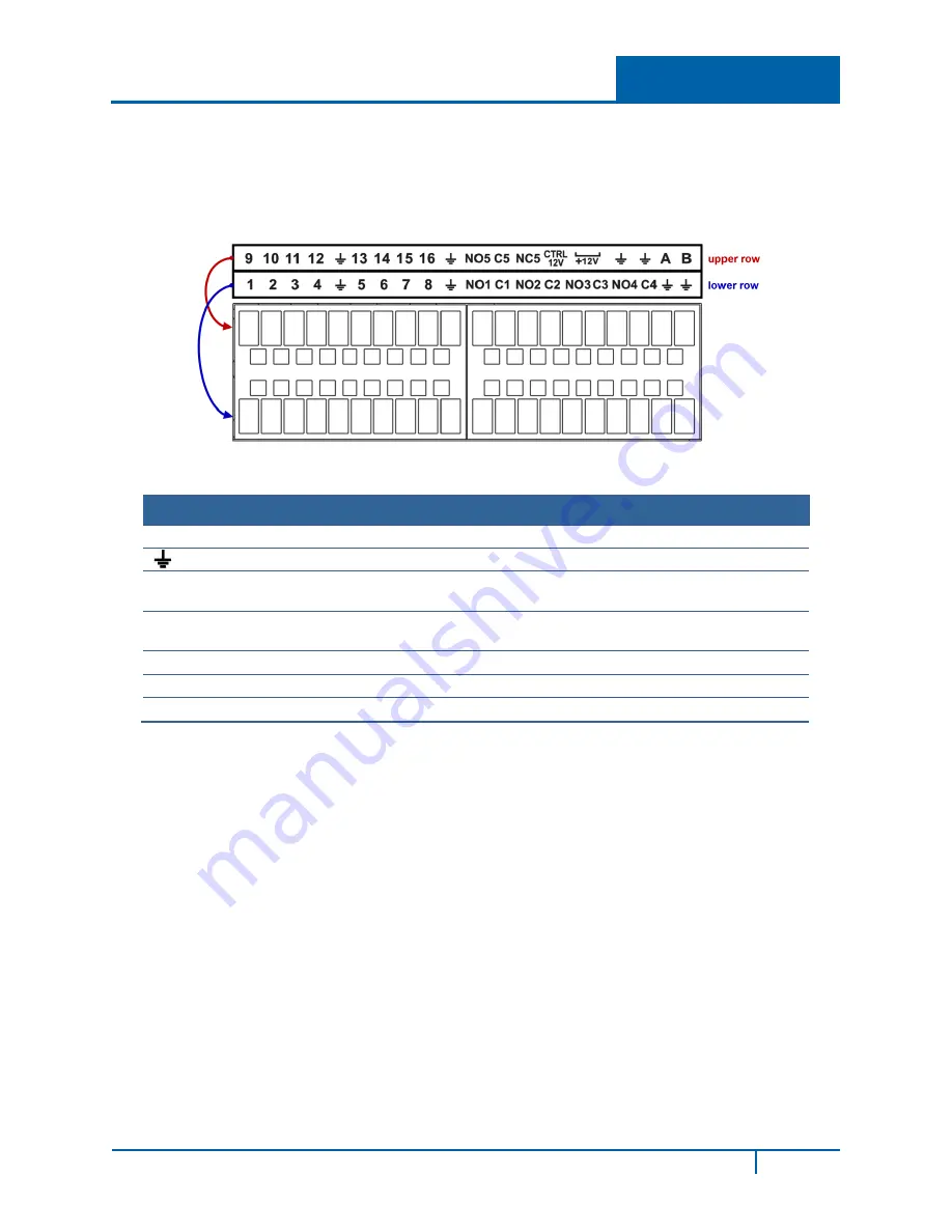 ADT NVR7400 Series Скачать руководство пользователя страница 14