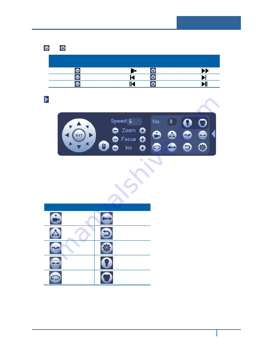 ADT NVR7400 Series Скачать руководство пользователя страница 115