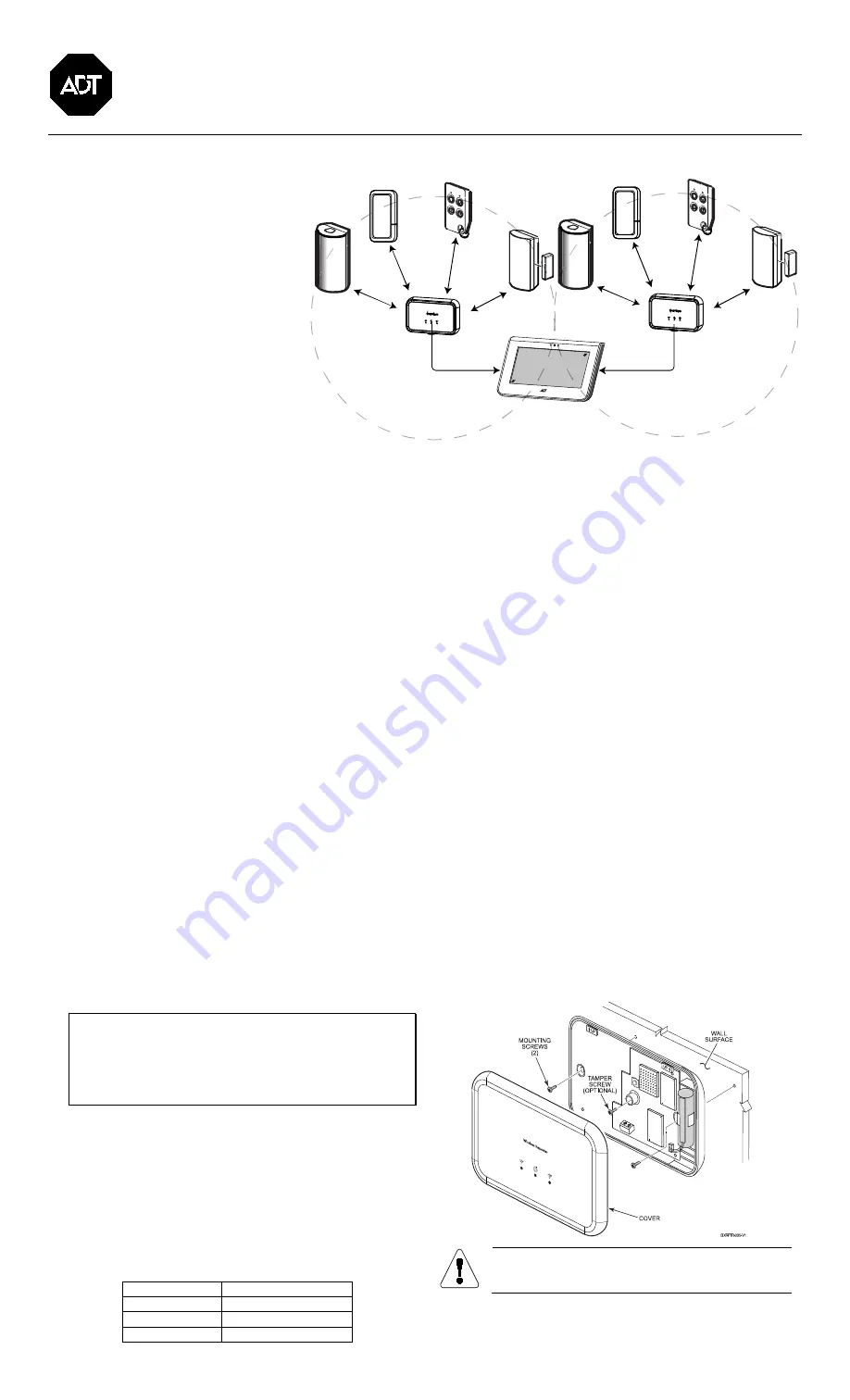 ADT SiXRPTRA Installation And Setup Manual Download Page 1