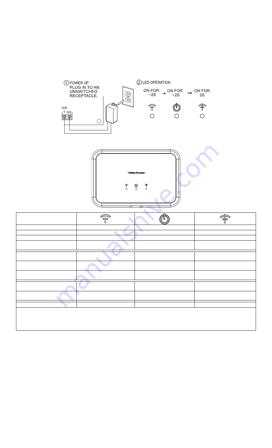 ADT SiXRPTRA Скачать руководство пользователя страница 2