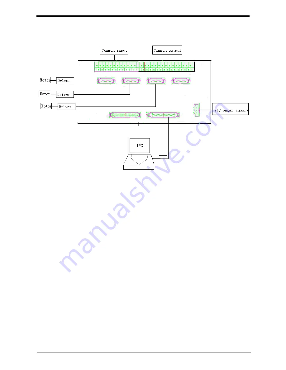 Adtech ADT-HC8200 User Manual Download Page 13