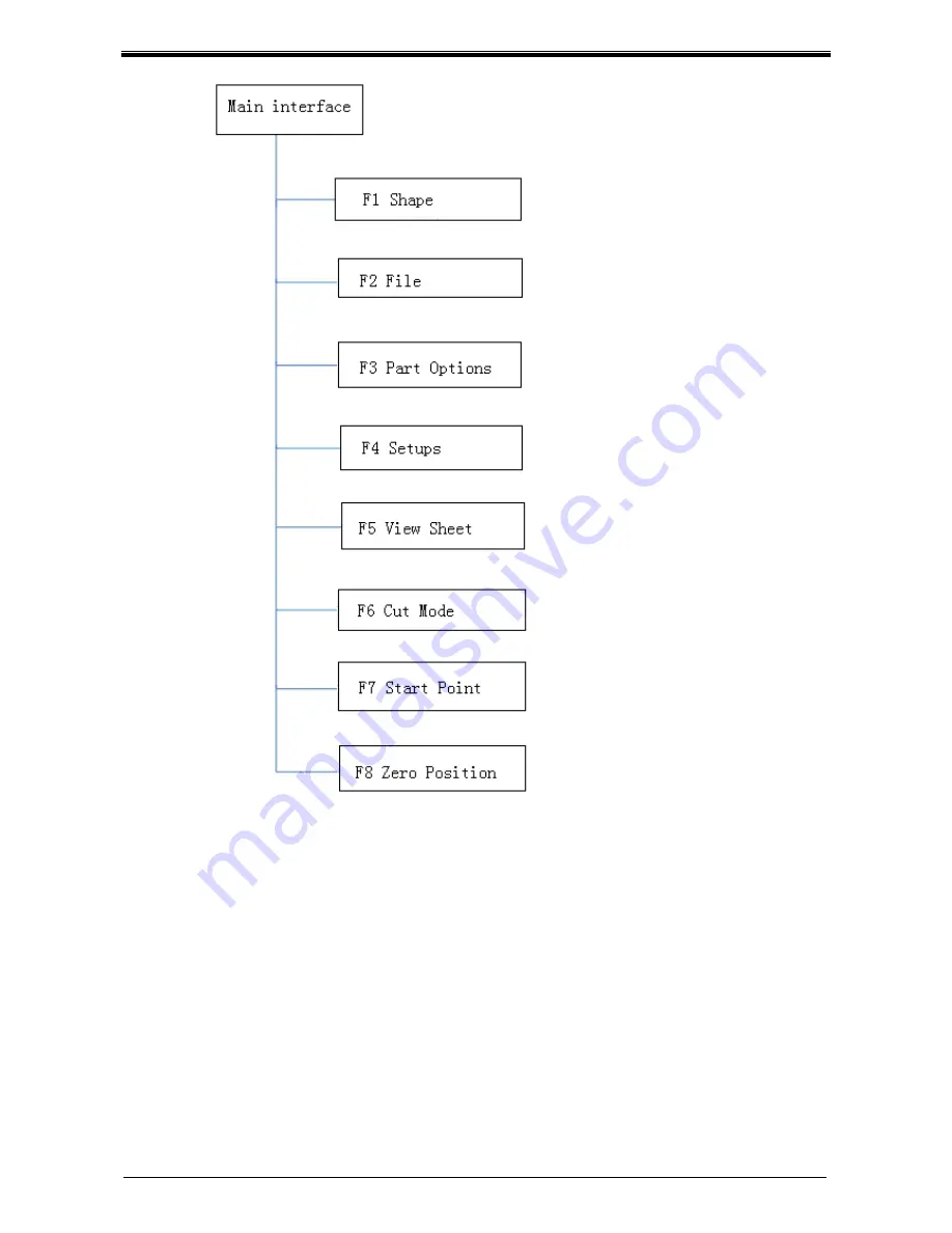 Adtech ADT-HC8200 User Manual Download Page 28