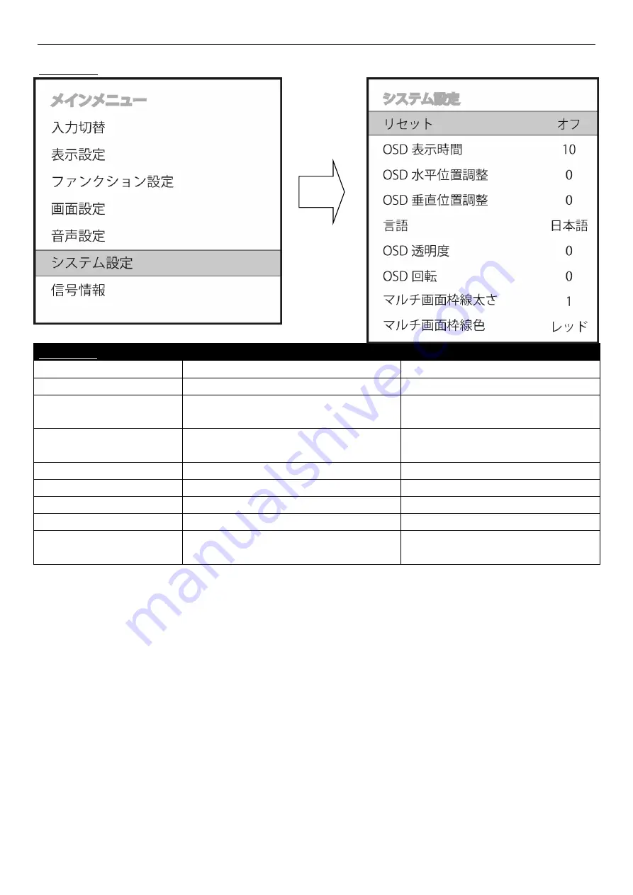 ADTECHNO UH1560S User Manual Download Page 21