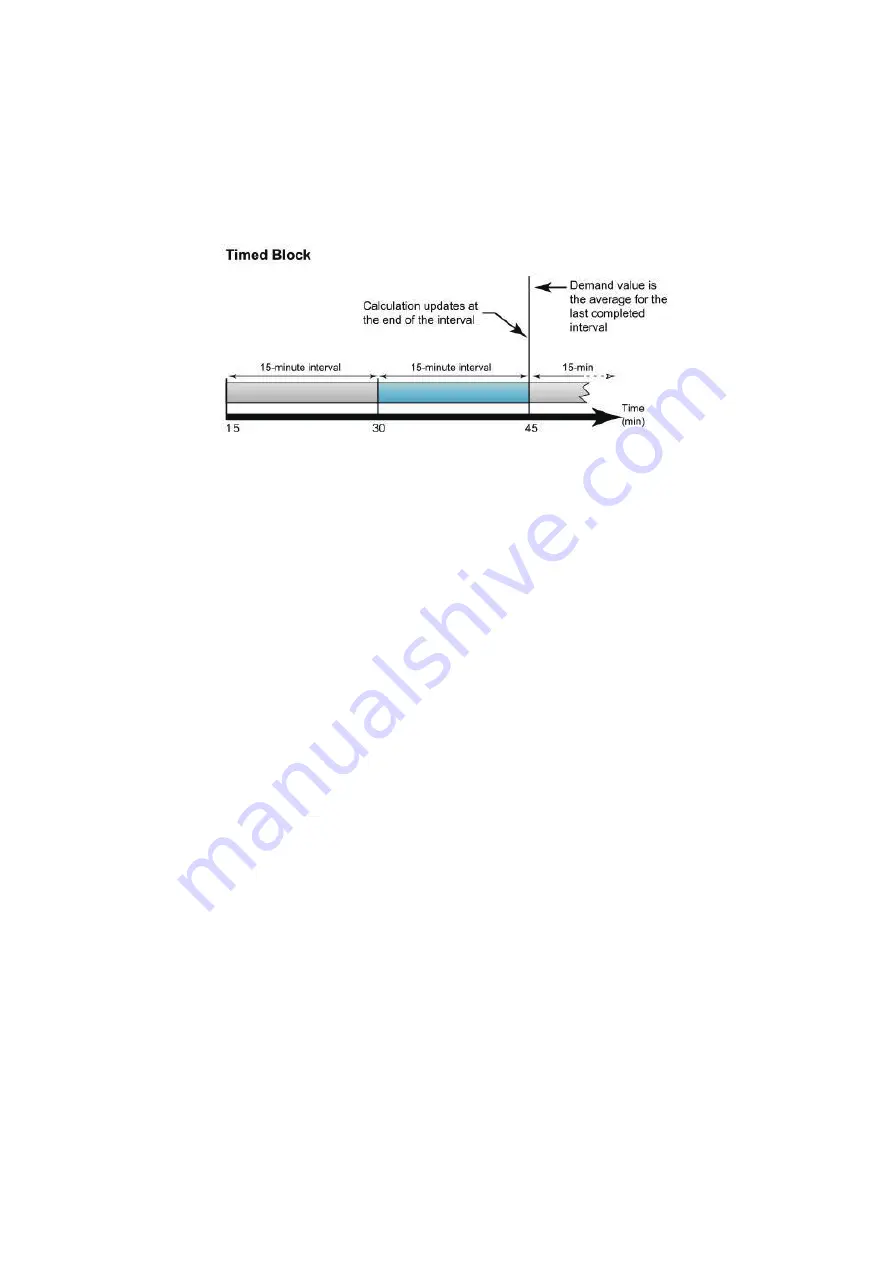 ADTEK AEM-DRB Operation Manual Download Page 36