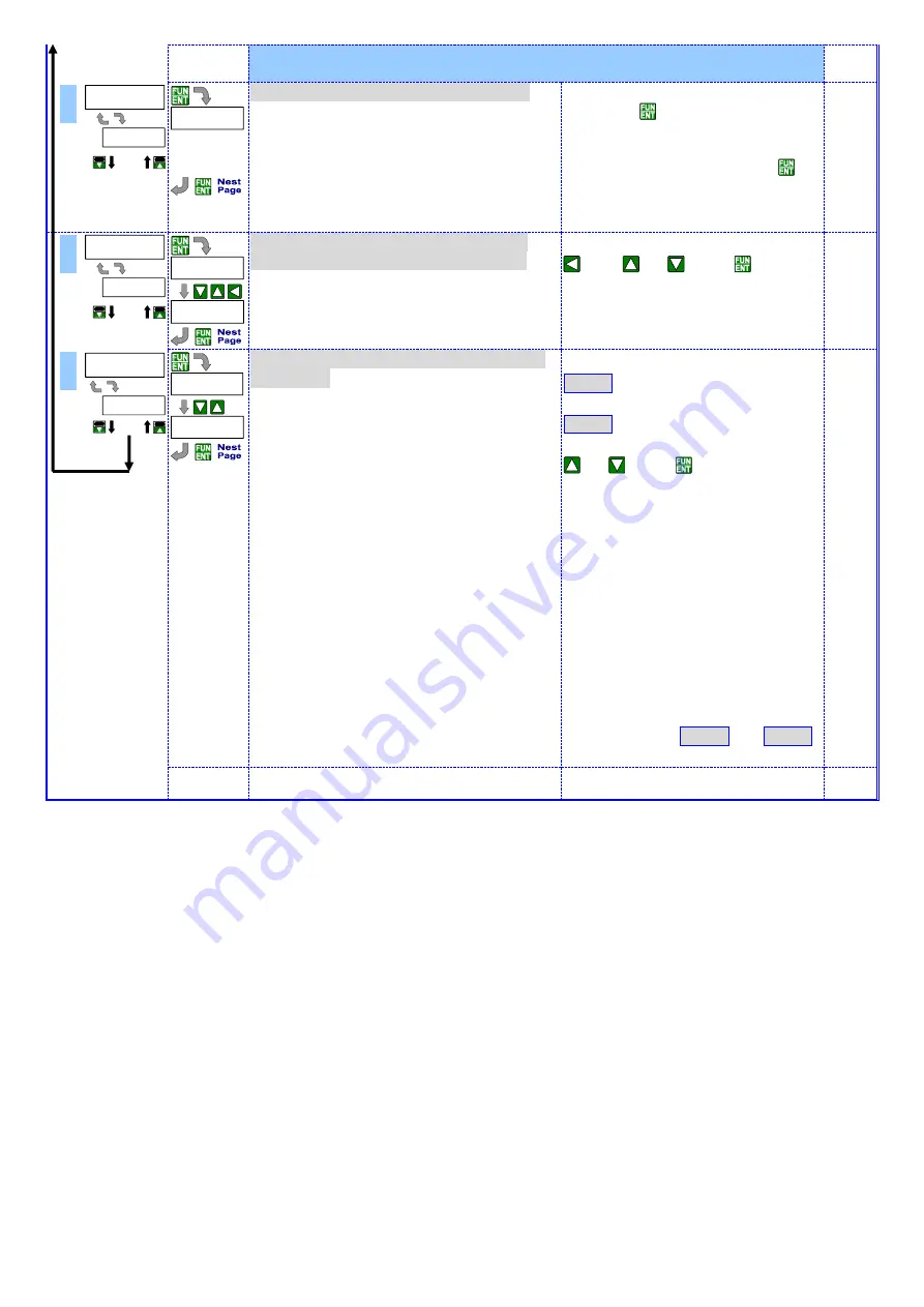 ADTEK CS2-PM Operation Manual Download Page 33