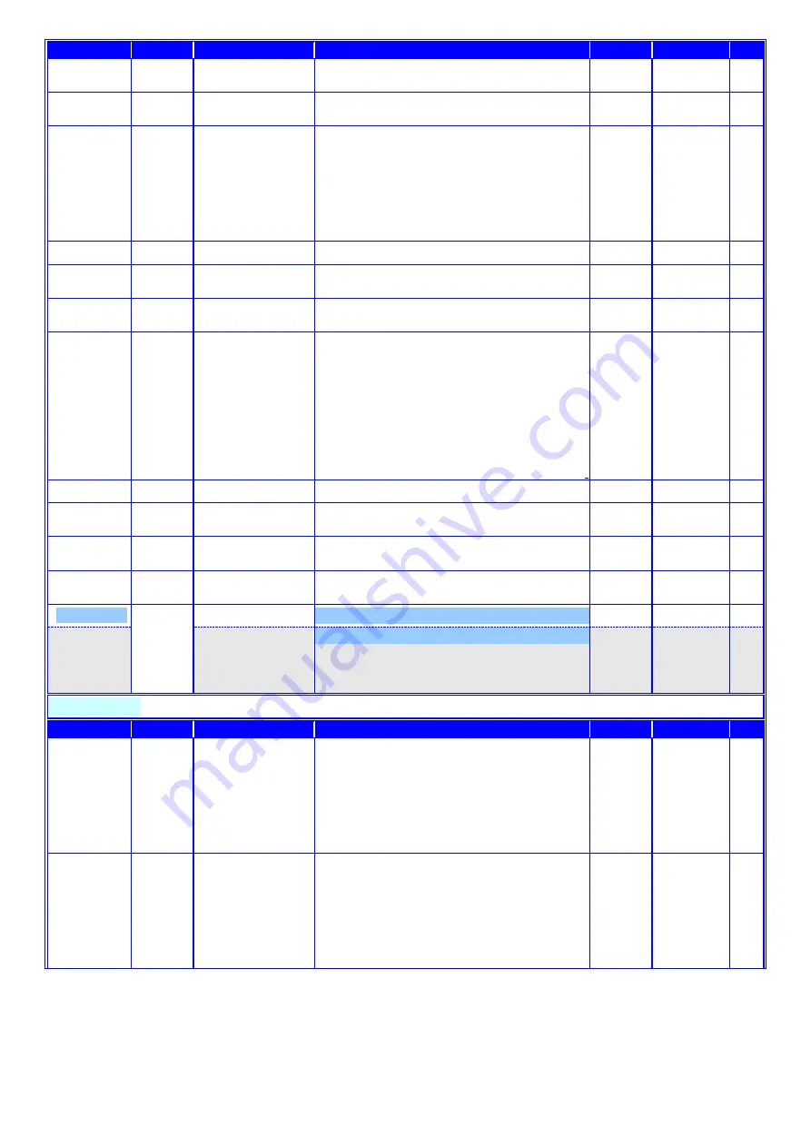 ADTEK CS2-PM Operation Manual Download Page 39