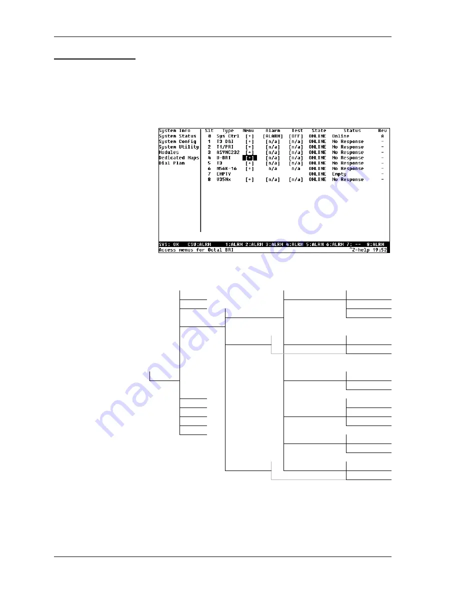 ADTRAN 1200186L2 User Manual Download Page 24