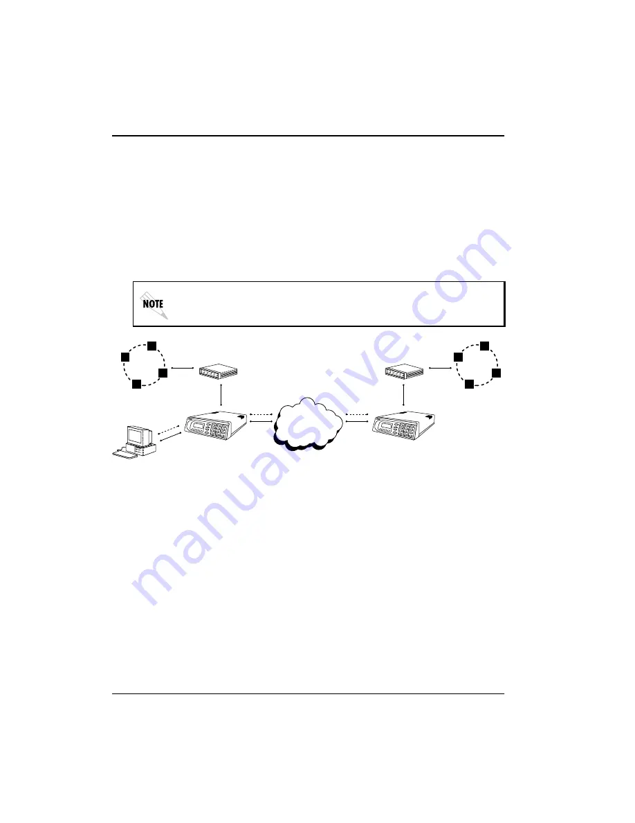 ADTRAN 1200212L1 User Manual Download Page 58