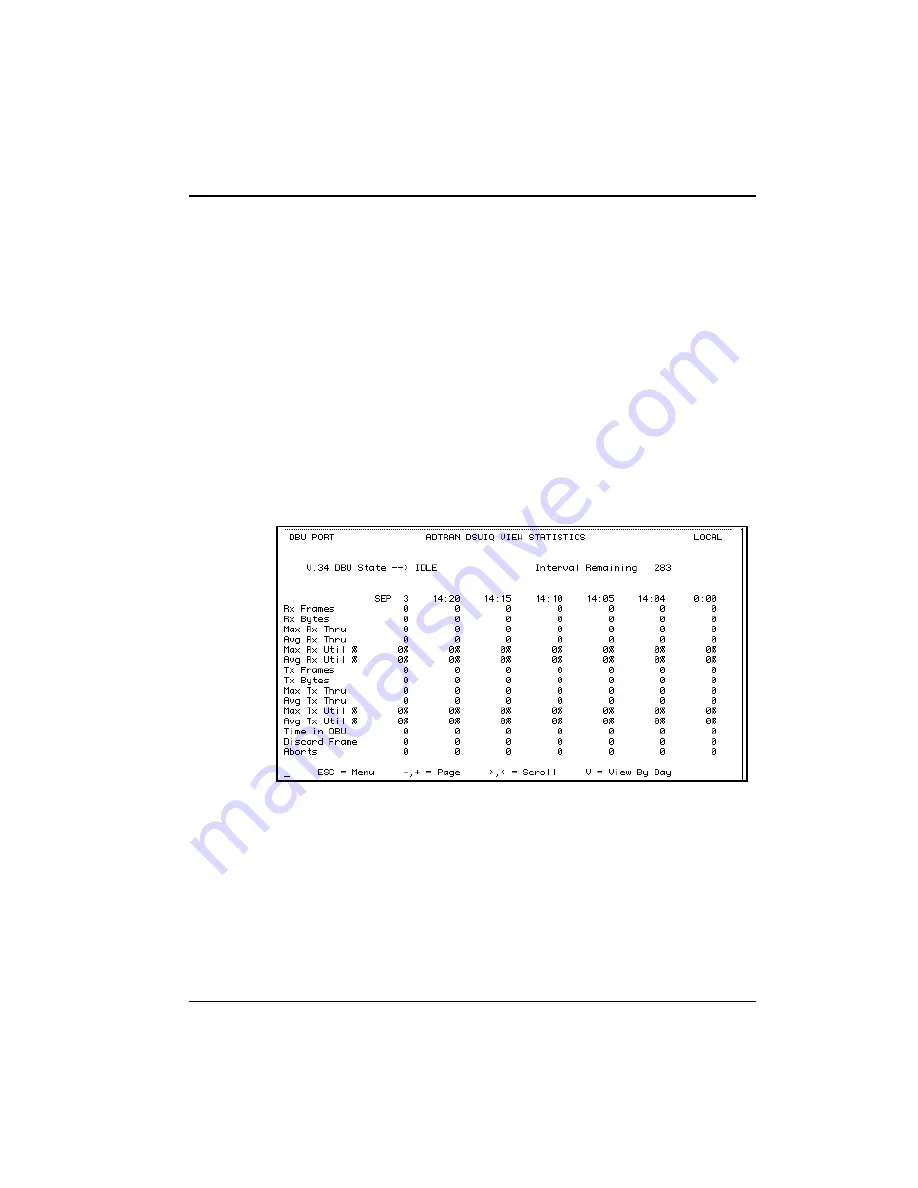 ADTRAN 1200212L1 Скачать руководство пользователя страница 121