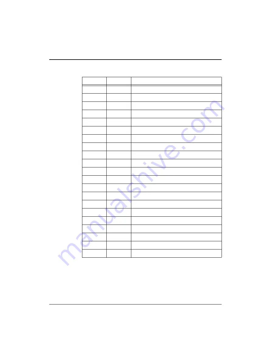 ADTRAN 1200212L1 User Manual Download Page 146