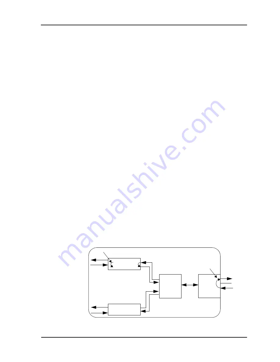 ADTRAN 1200223L1 User Manual Download Page 31