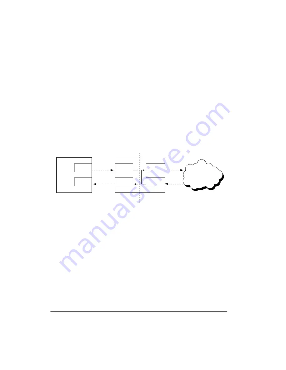 ADTRAN 1202011L1 Скачать руководство пользователя страница 96