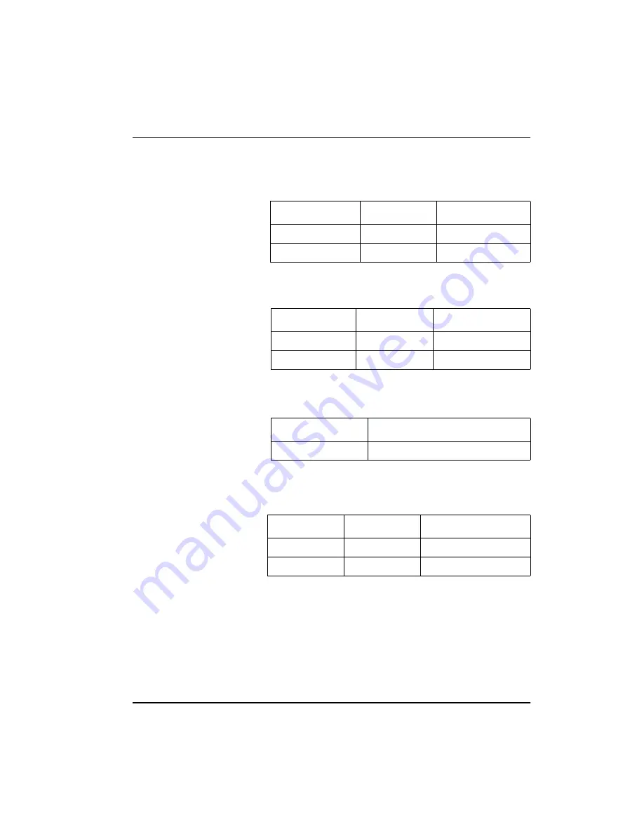 ADTRAN 1202011L1 User Manual Download Page 127