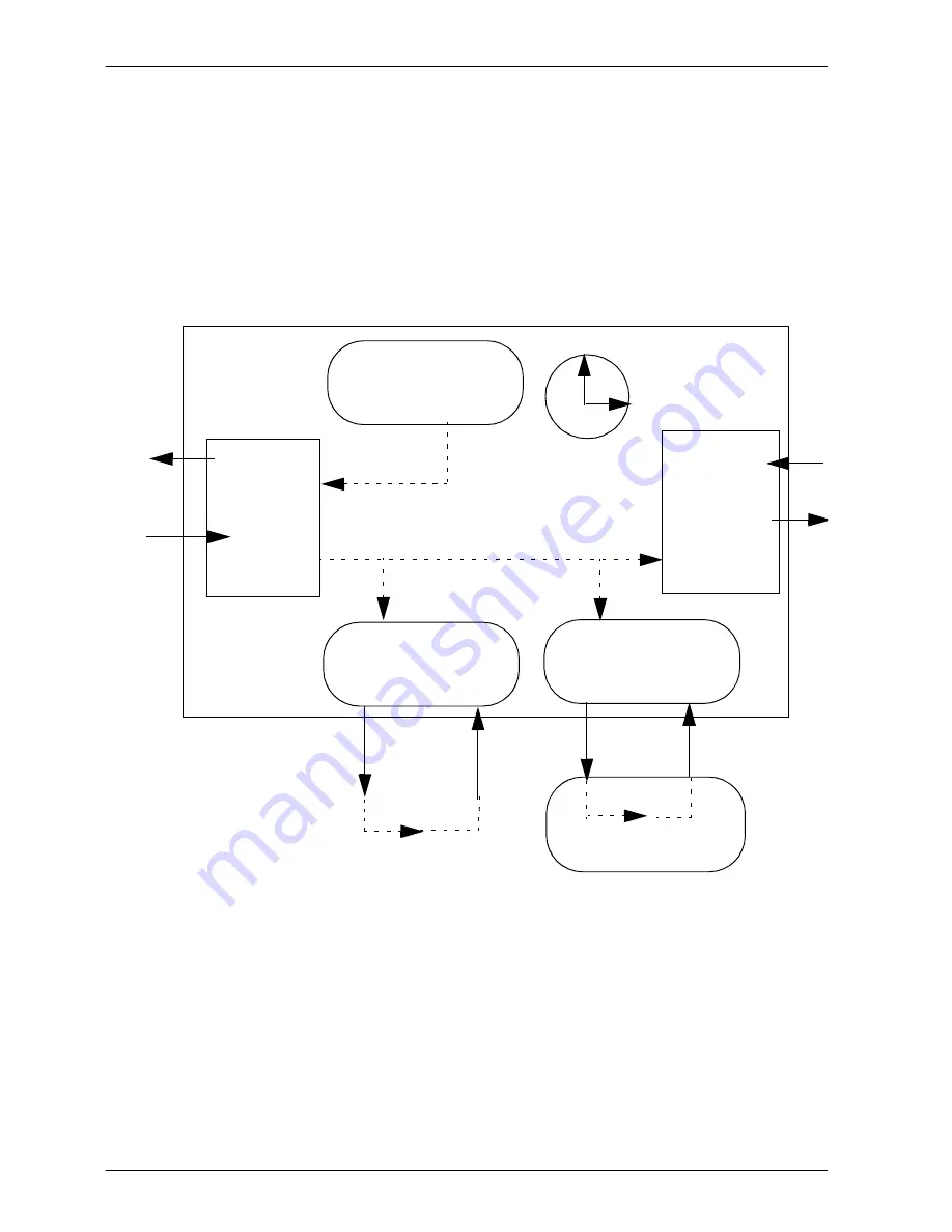 ADTRAN 1202155L1 User Manual Download Page 72