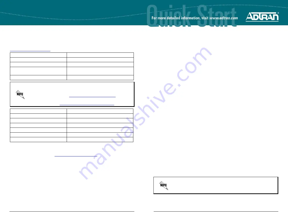 ADTRAN 1700595G10 Скачать руководство пользователя страница 1