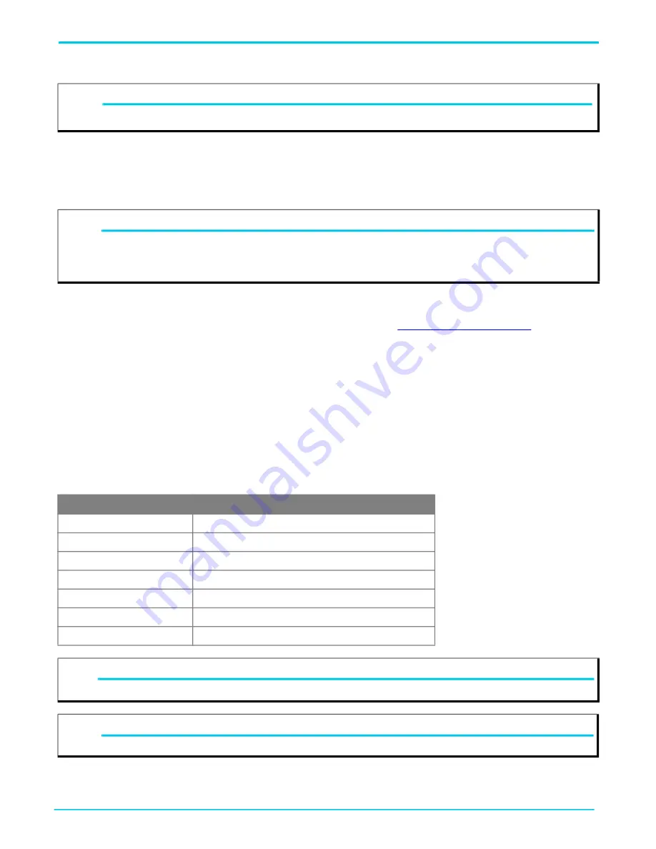 ADTRAN 834-v6 Quick Start Manual Download Page 2