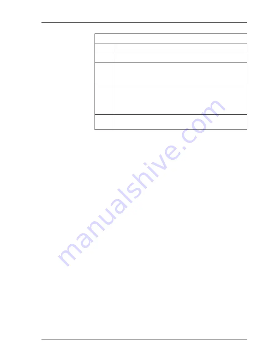 ADTRAN ATLAS 800 Series Module QUAD E1 User Manual Download Page 41