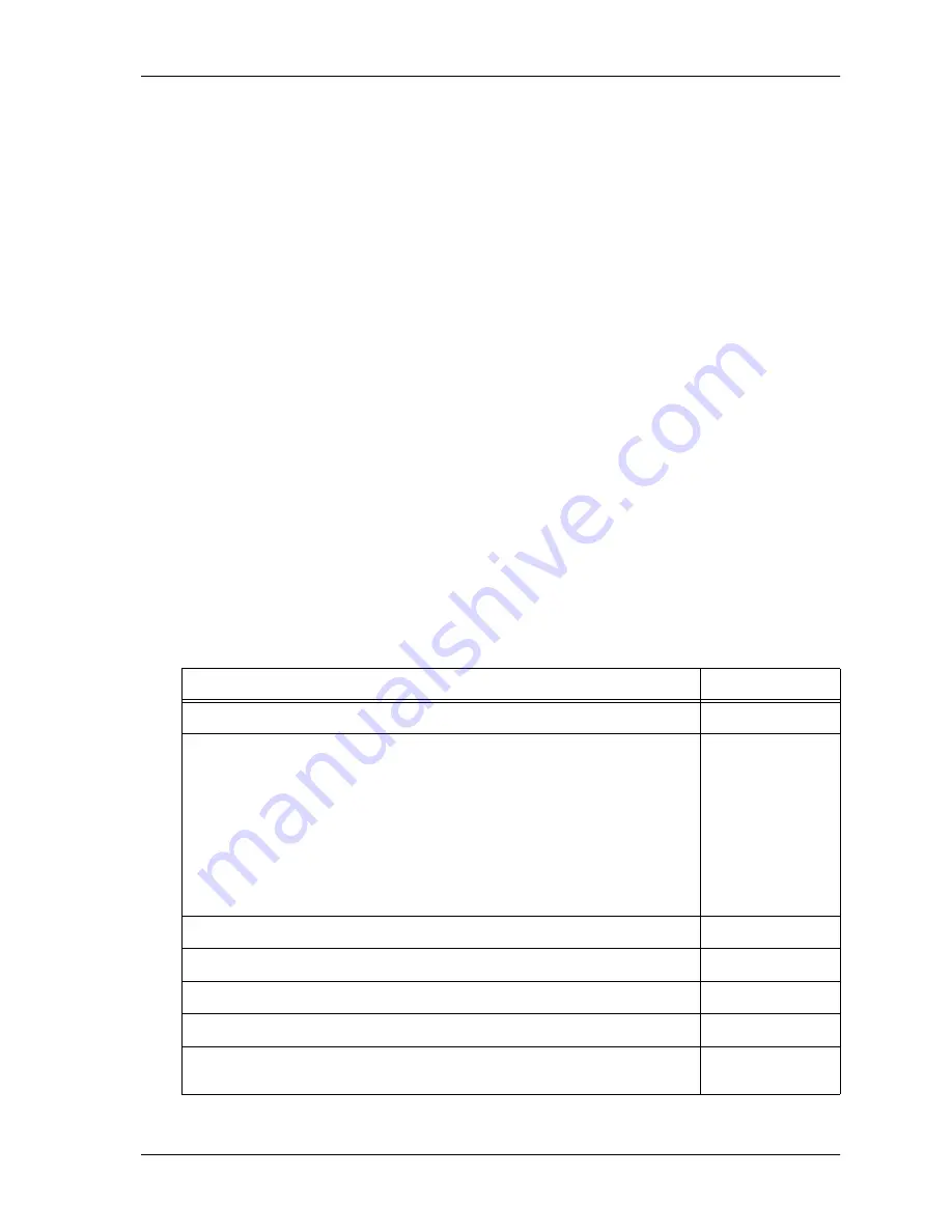 ADTRAN ATLAS 800 Series Module QUAD E1 User Manual Download Page 57