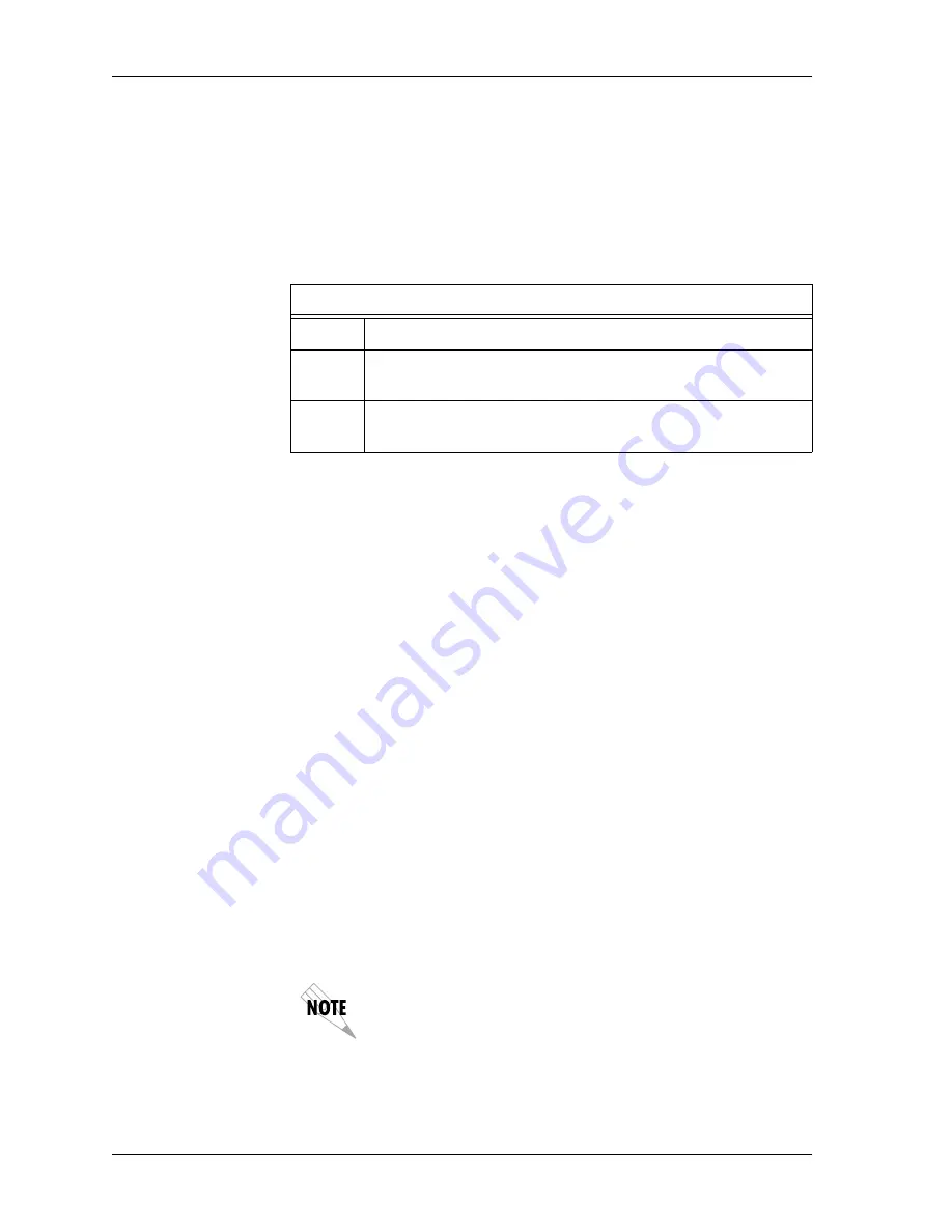 ADTRAN ATLAS 800 Series Module QUAD E1 User Manual Download Page 86