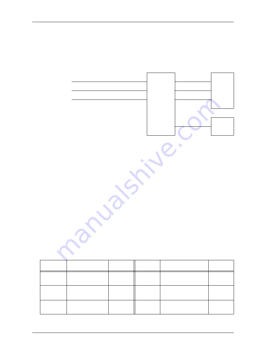 ADTRAN ATLAS 800 Series Module QUAD E1 User Manual Download Page 90