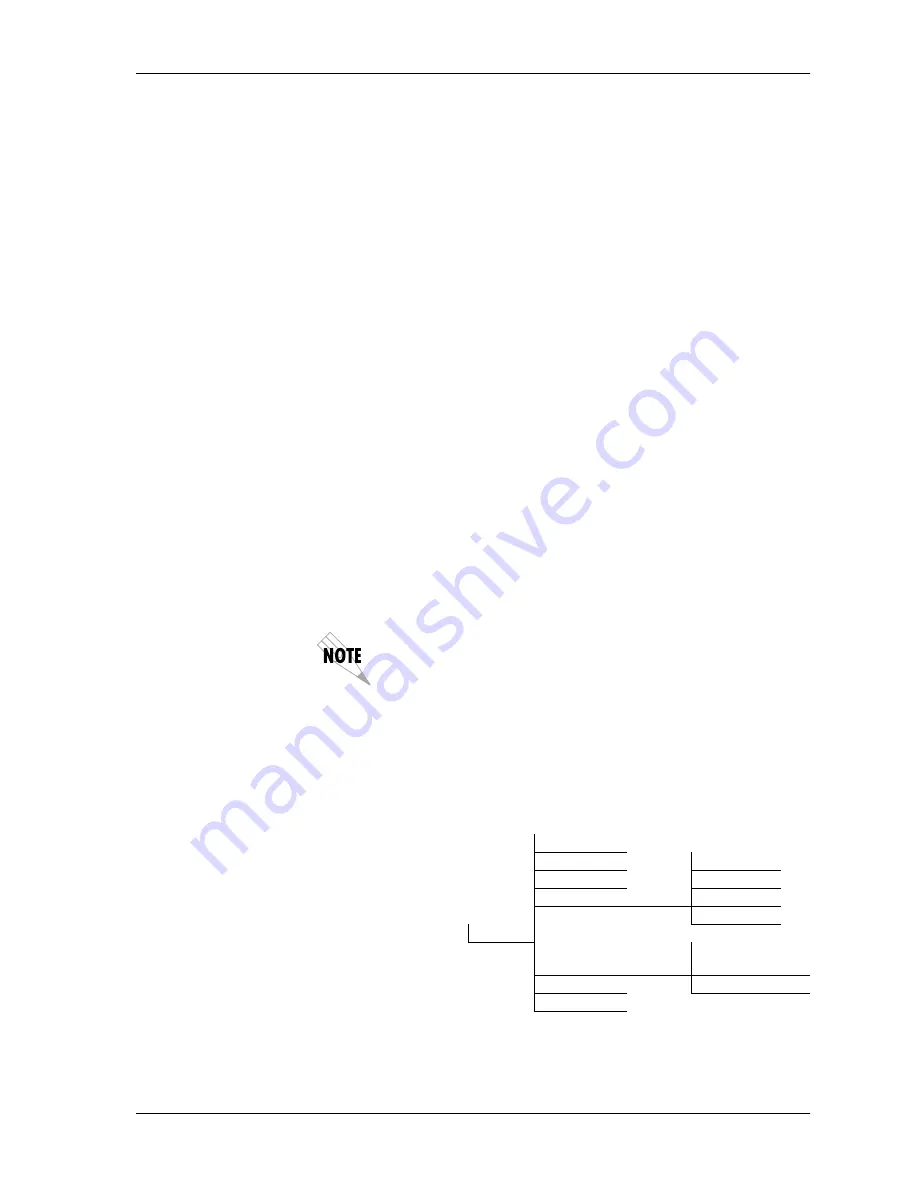 ADTRAN ATLAS 800 Series Module QUAD E1 Скачать руководство пользователя страница 111