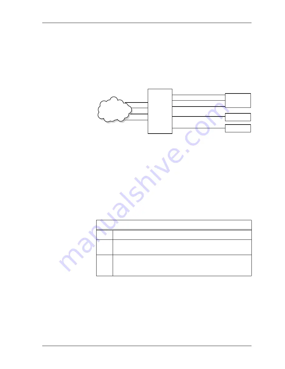 ADTRAN ATLAS 800 Series Module QUAD E1 Скачать руководство пользователя страница 115