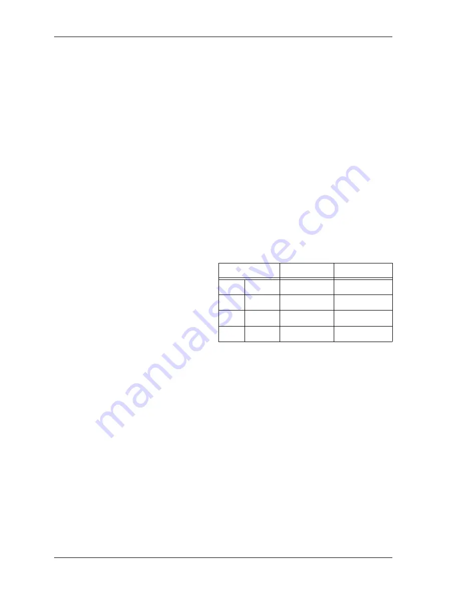 ADTRAN ATLAS 800 Series Module QUAD E1 User Manual Download Page 130