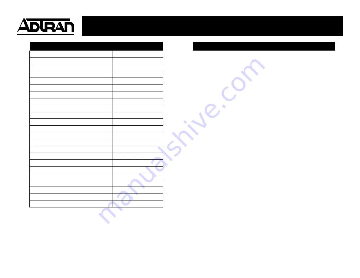 ADTRAN ATLAS 890 Quick Start Download Page 2