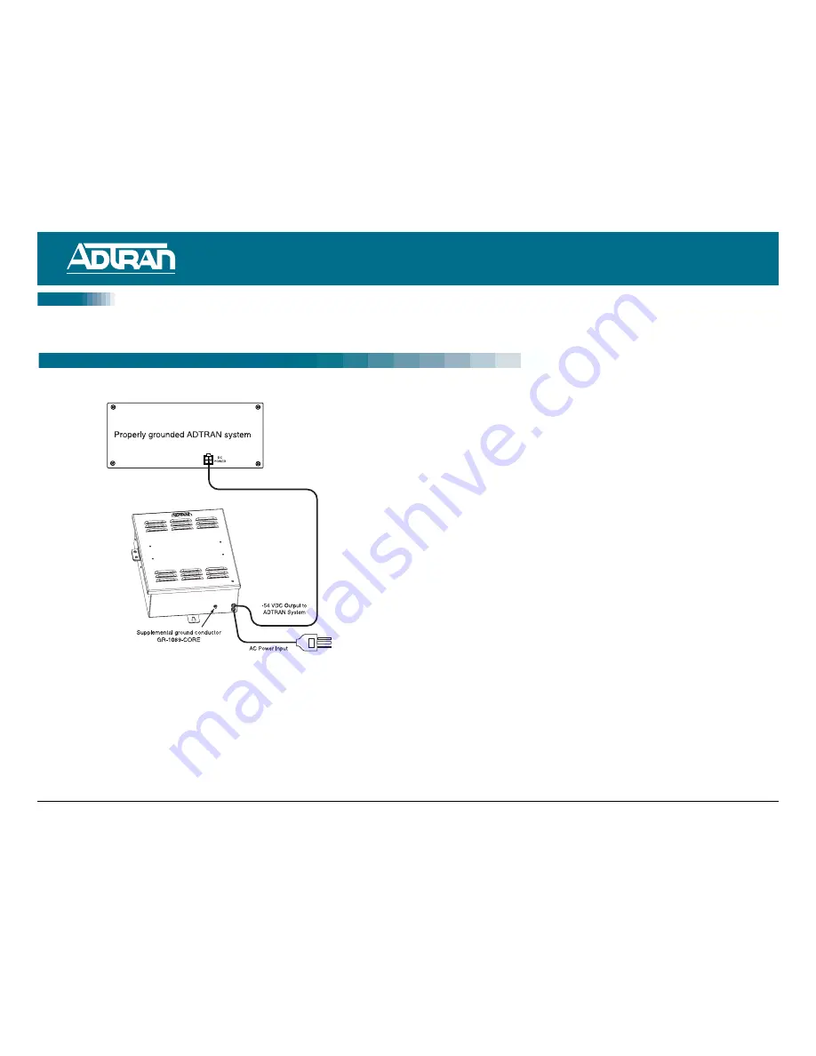 ADTRAN Battery Backup Unit (L4) Specification Manual Download Page 2