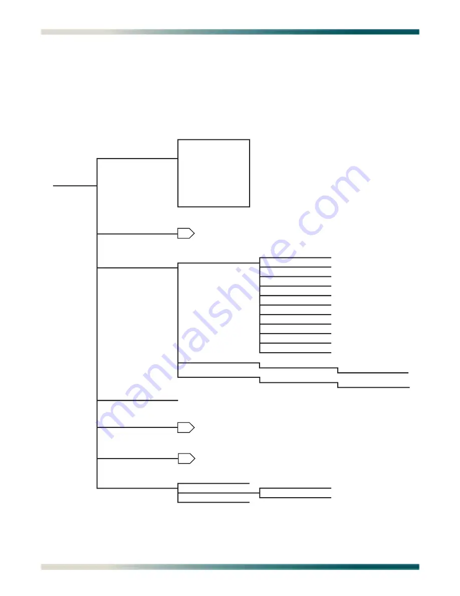 ADTRAN DS3-PSM Installation And Maintenance Practice Download Page 30