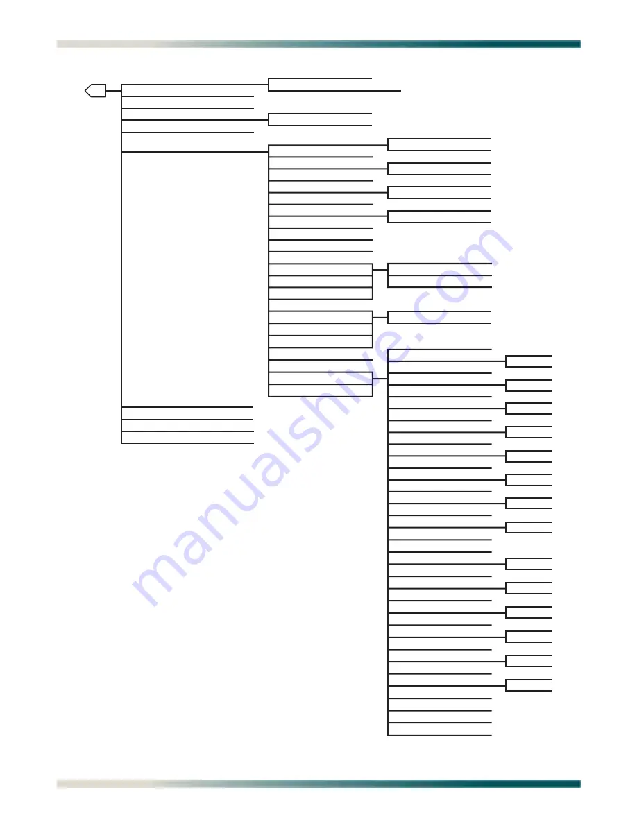 ADTRAN DS3-PSM Installation And Maintenance Practice Download Page 32