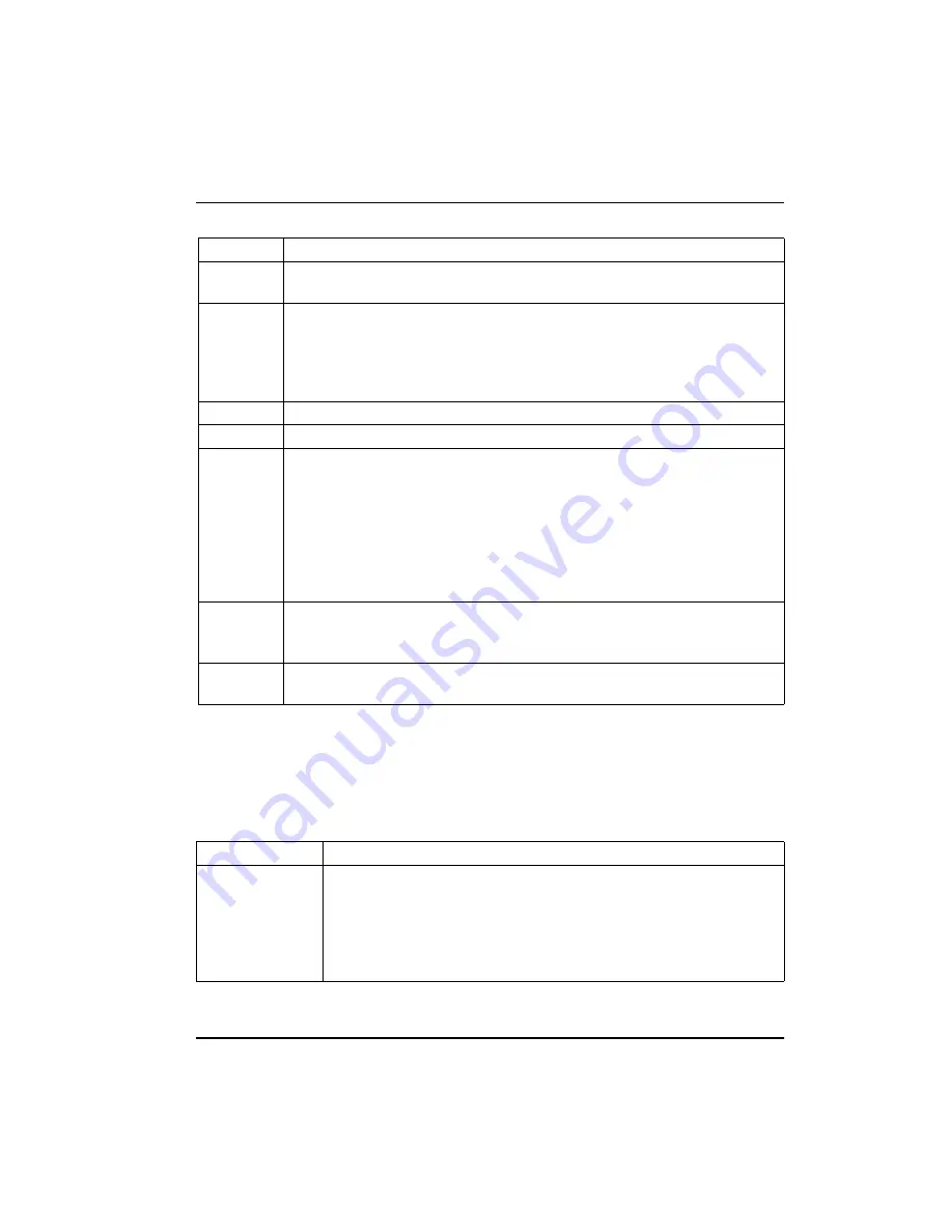 ADTRAN Express 5210 User Manual Download Page 131